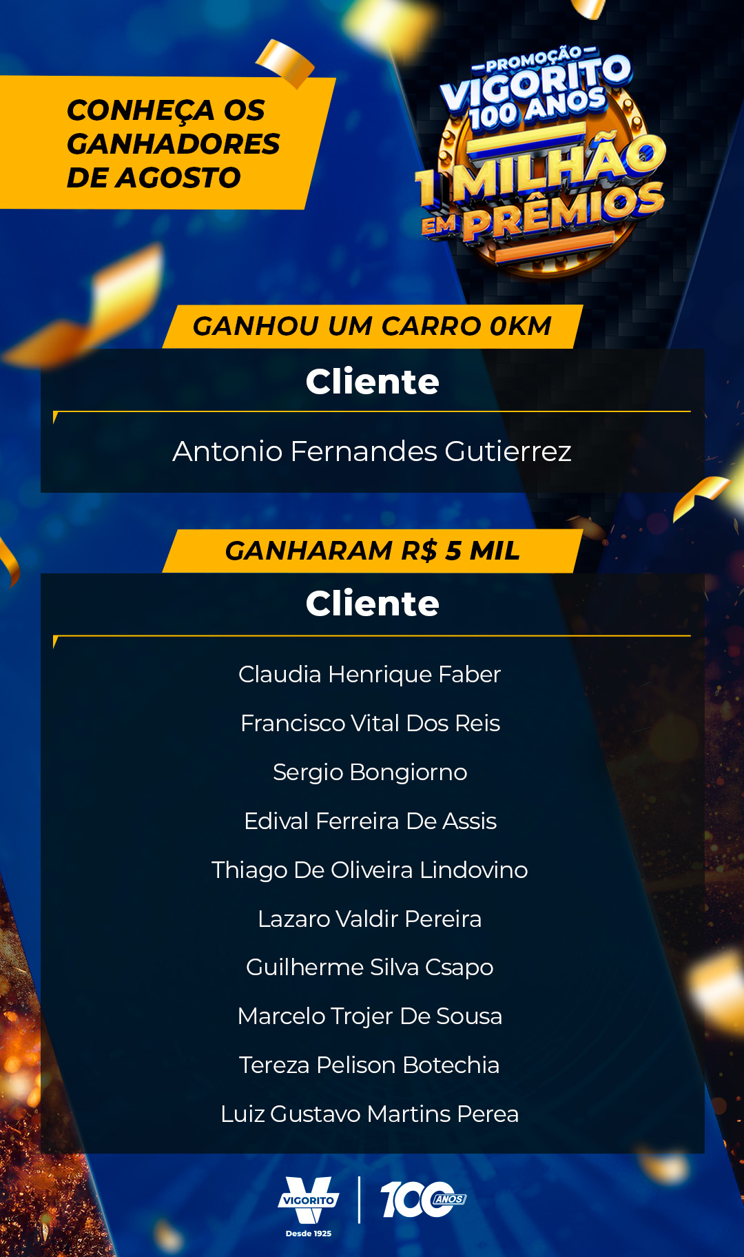 Ganhadores Agosto